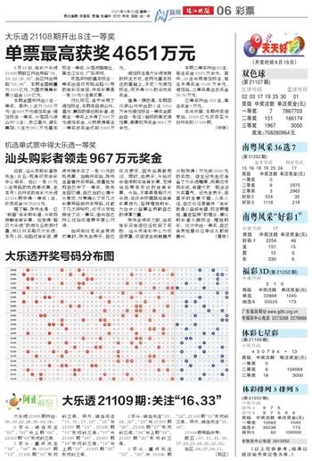 2024年港彩开奖结果,策略规划_活力版64.903