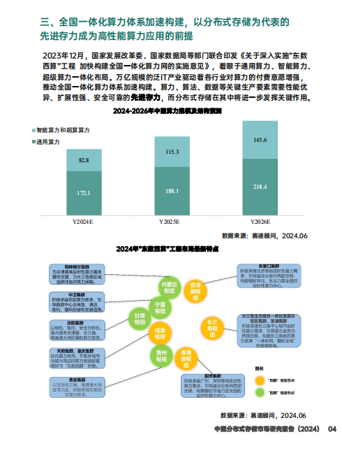 商务信息咨询 第448页
