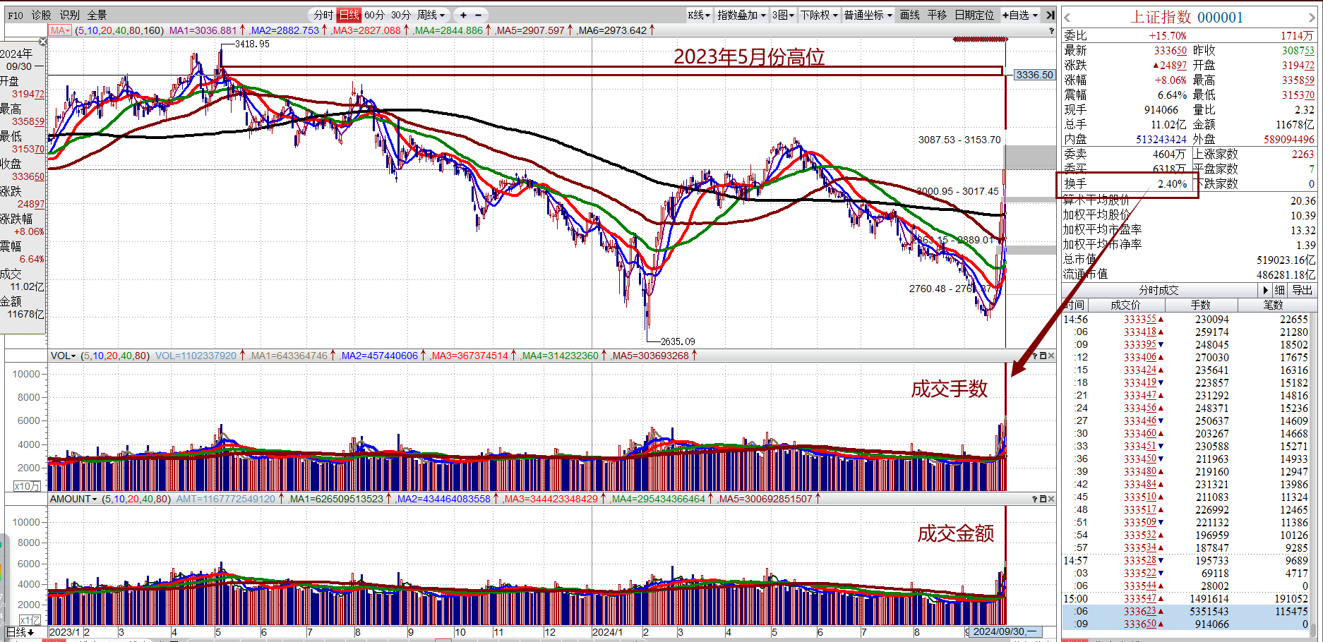 新奥门天天彩资料免费,科学数据解读分析_护眼版7.694