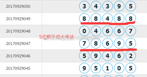 77778888最新开奖记录,定性解析明确评估_融合版9.377