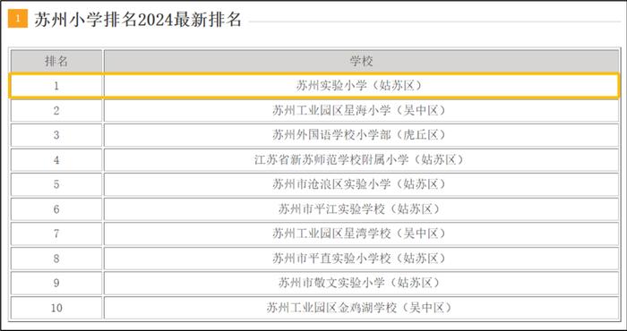 2024年新溪门天天开彩,策略优化计划_精致生活版26.139