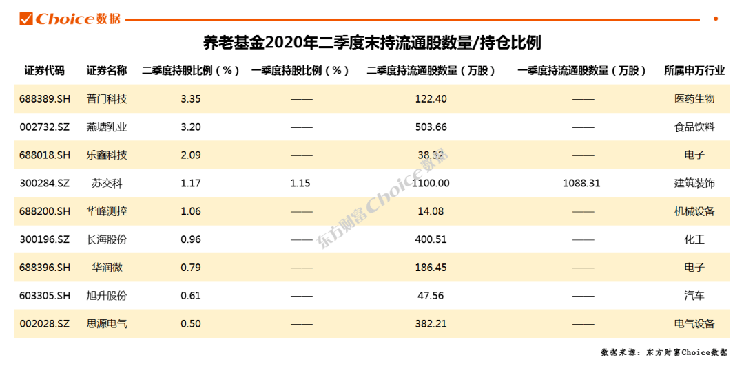 新奥门天天好资料开奖记录,数据评估设计_启动版37.669