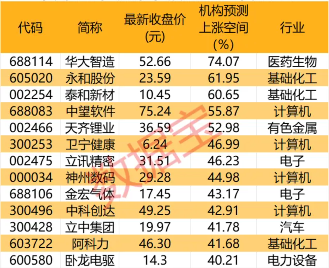 2024年香港6合开奖结果+开奖记录,專家解析意見_跨界版40.838