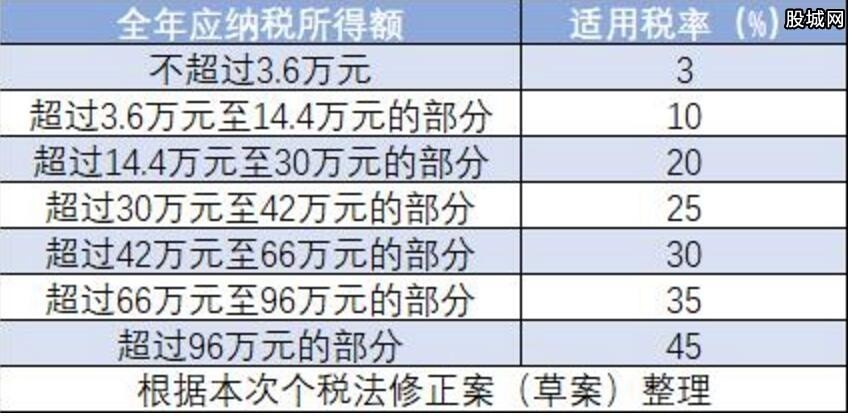 2024香港历史开奖结果查询表最新,持续改进策略_私人版14.417