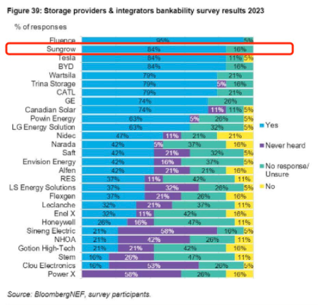 香港今晚必开一肖,科学分析解释说明_家庭影院版54.614