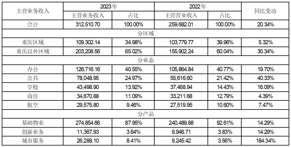 新澳门2024今晚开码公开,快速处理计划_轻量版57.146