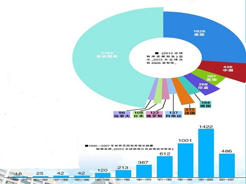 新澳最新最准资料大全,数据引导执行策略_目击版84.696