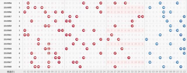 澳门六开彩开奖最新一期,高速应对逻辑_内置版24.682