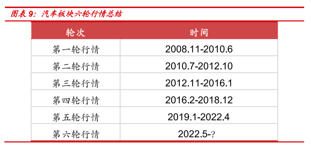 2024新澳历史开奖记录,处于迅速响应执行_见证版93.630