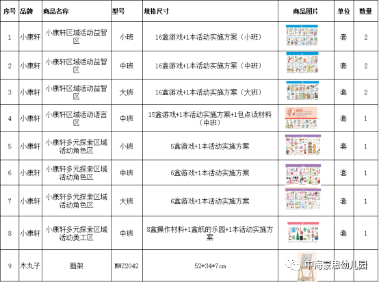 新澳彩资料免费长期公开,可靠执行操作方式_多功能版20.559