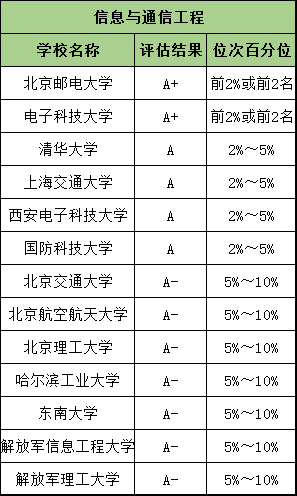 2023一码一肖100%的资料,安全设计方案评估_模块版11.123
