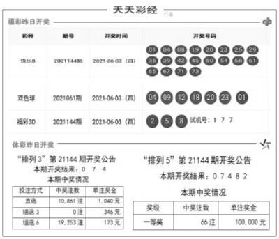 2024年澳门天天彩免费大全,定性解析明确评估_专业版84.559