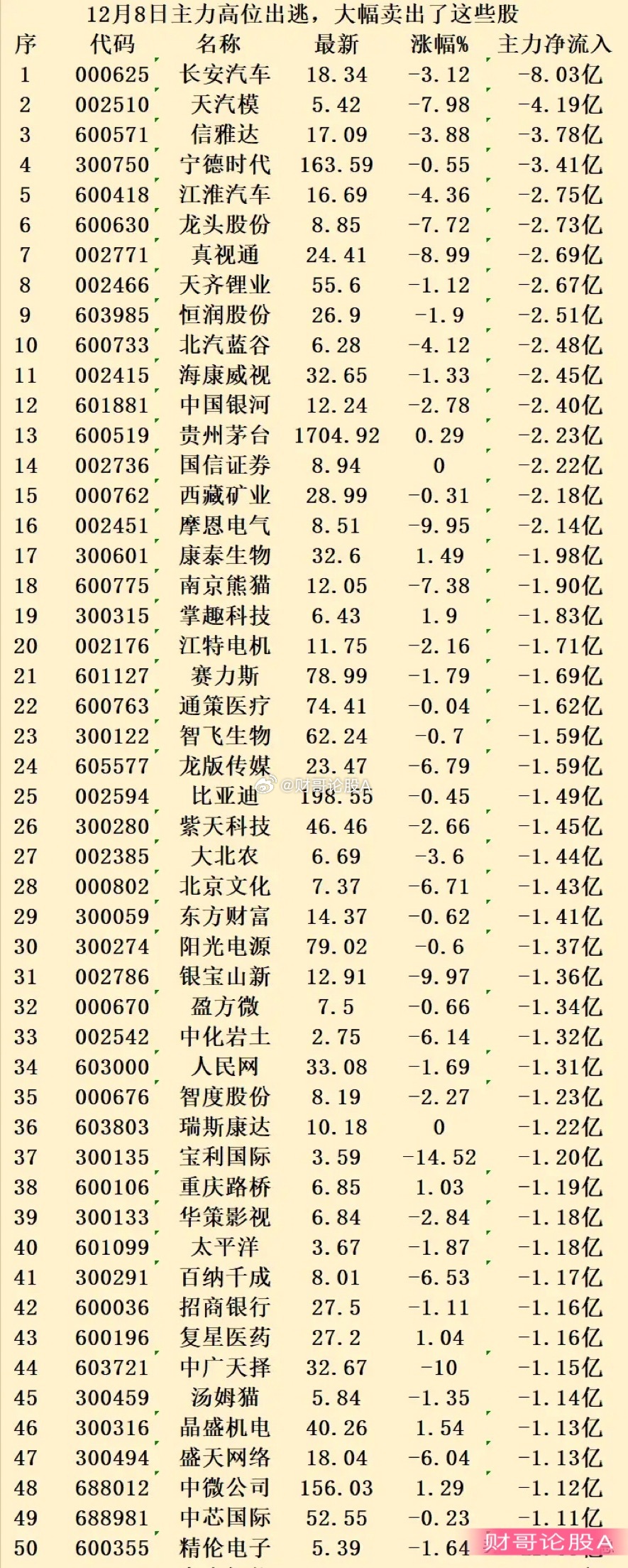 溴门六开彩开奖结果,灵活性执行方案_未来科技版80.509