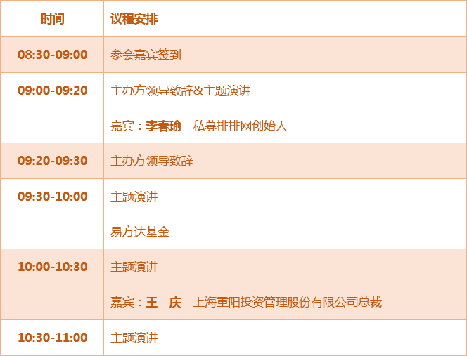 彩霸王免费内部资料,问卷调查_供给版6.104