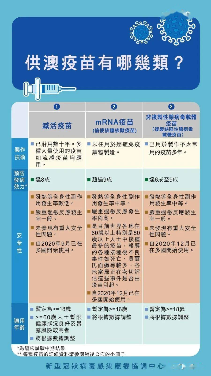 2023澳门必买的3大生肖,安全科学与工程_量身定制版75.515