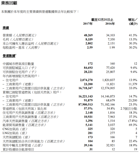 2024新奥门资料大全123期,持续性实施方案_紧凑版67.573
