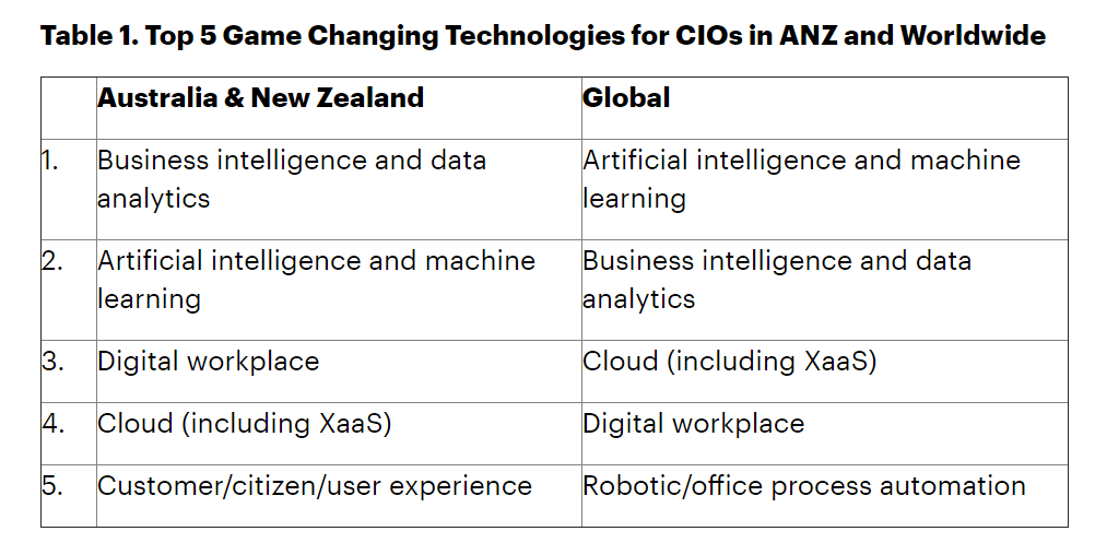 2024年新澳资料大全免费查询,策略优化计划_数字处理版27.165