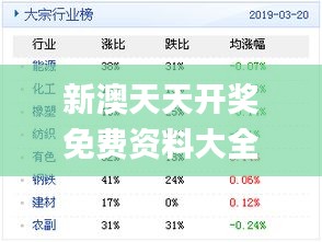 新奥天天彩资料更新,科学依据解析_解密版34.342