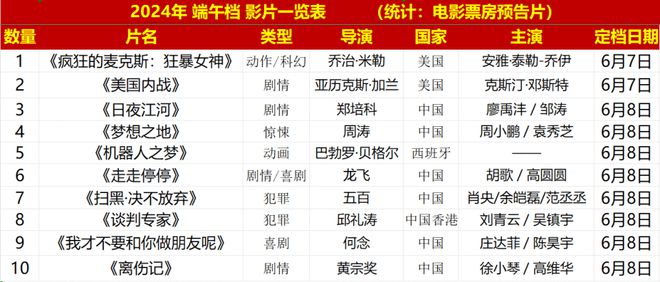 王中王100%期准一肖专家分析,决策支持方案_模块版81.949