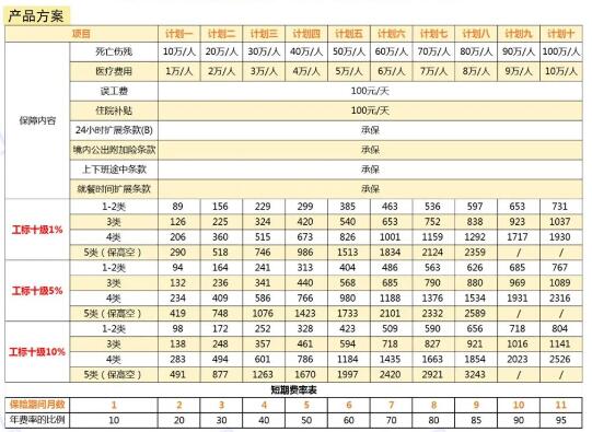 2024十二生肖49码表,产业政策_线上版32.381