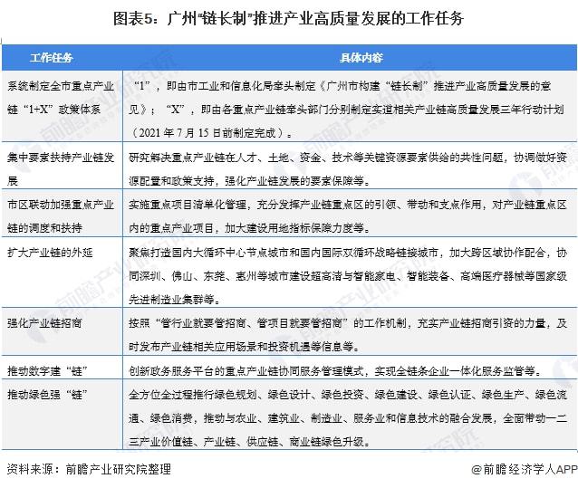 广东82站网,精细化实施分析_深度版60.226