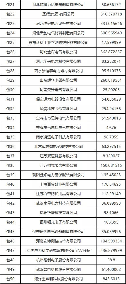 王中王最准一肖100免费公开,精细化方案决策_明亮版9.295