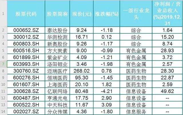 新奥门资料免费资料,科学依据解析_计算版4.760