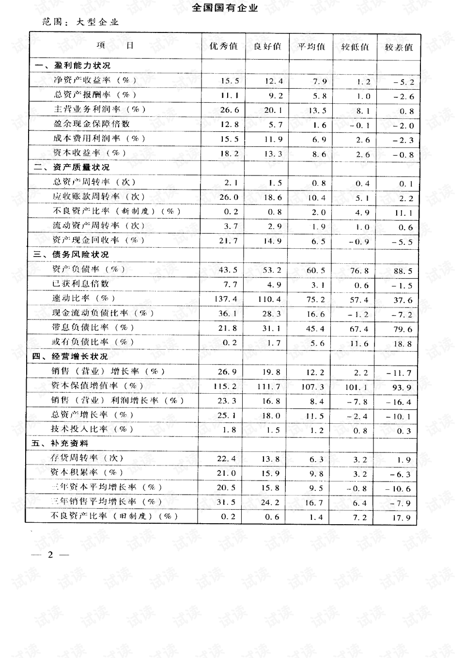 2024精准资料免费,标准执行具体评价_复古版86.895