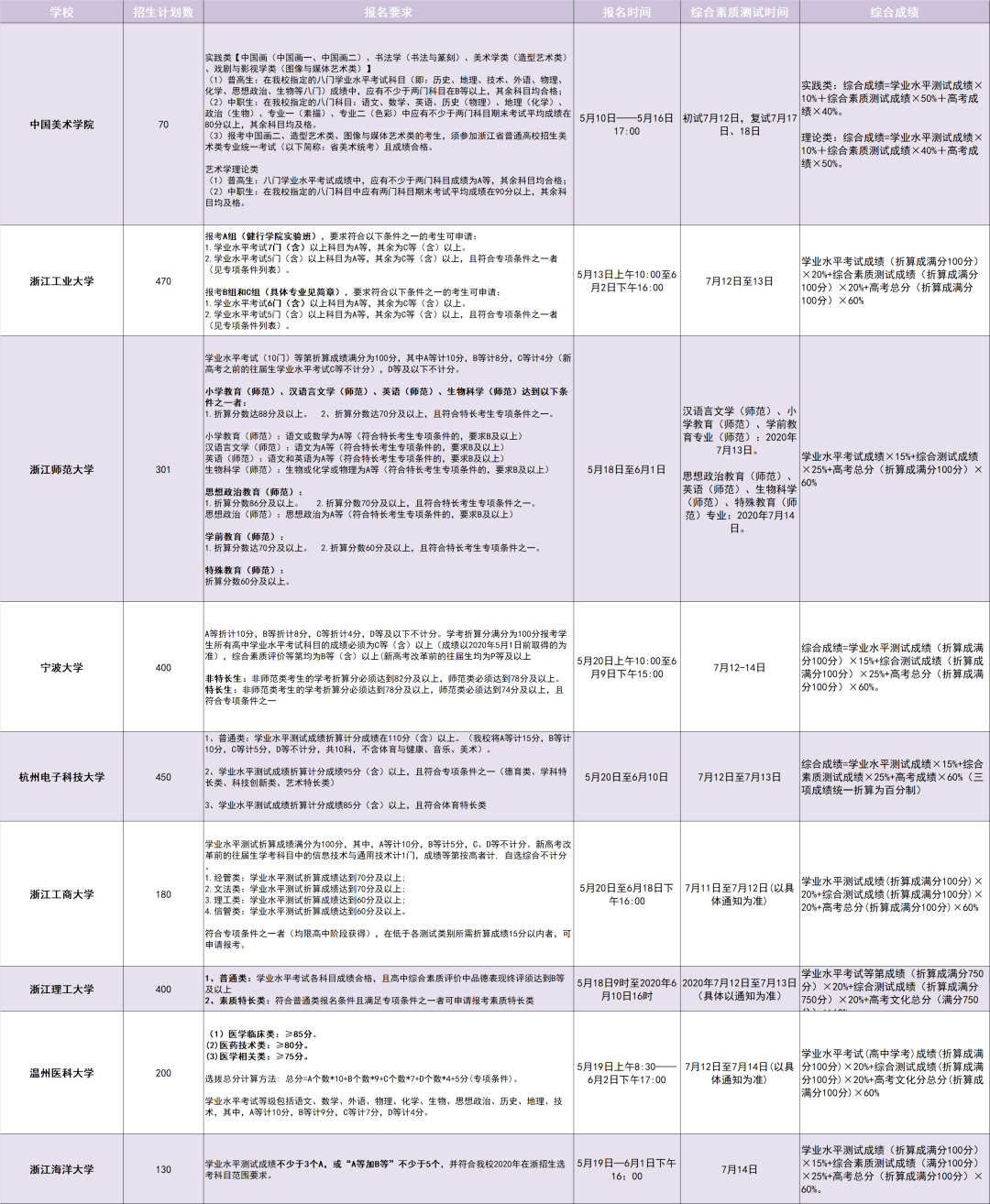 新澳门六开奖结果2024开奖记录,快速解决方式指南_流线型版24.823
