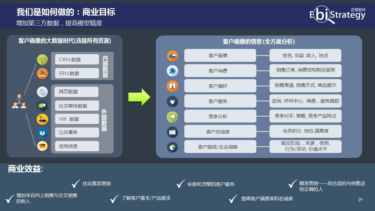 管家婆一码一肖资料,科学数据解读分析_外观版45.658