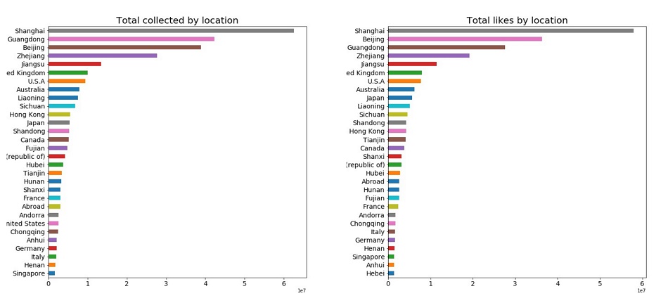 2024澳门天天六开,专业数据解释设想_模块版52.784