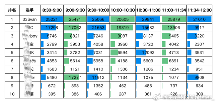 精准的一码一,全方位数据解析表述_豪华款74.884