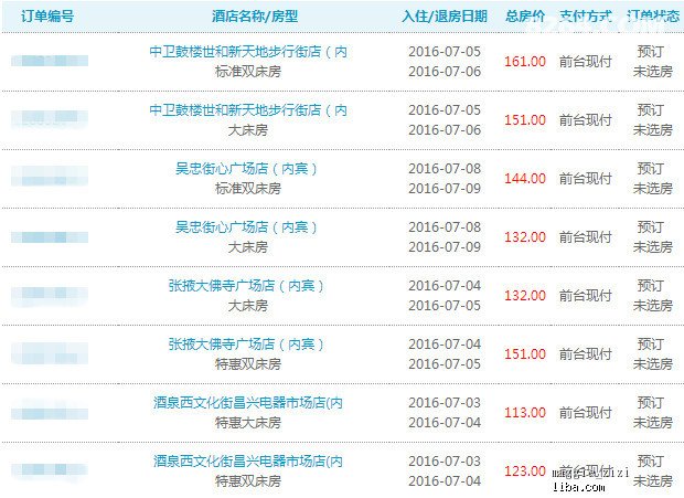 新奥天天正版资料大全,操作实践评估_无线版33.923