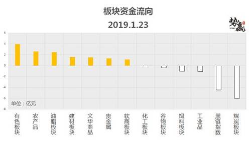 132688管家婆精准资料,安全保障措施_计算机版3.695