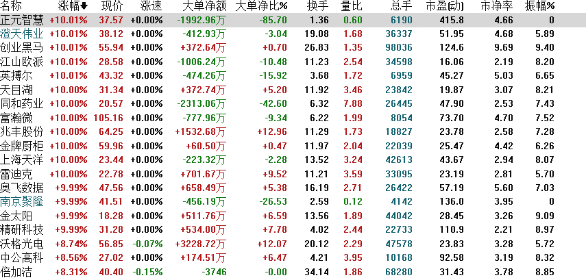 澳门金算盘资料免费大全_,高度协调实施_定义版41.647
