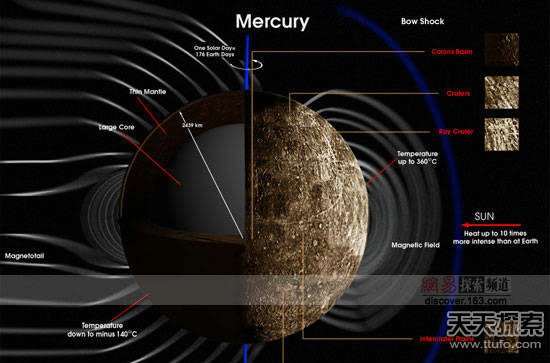 物业管理 第426页