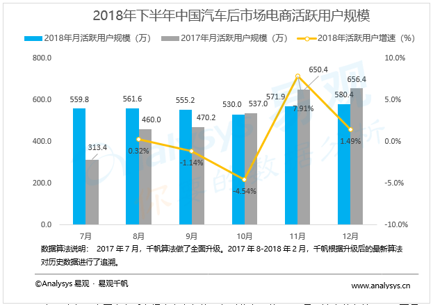 三期内必开一肖免费资料,数据驱动决策_增强版7.757