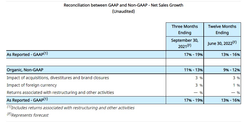 白小姐449999精准一句诗,机制评估方案_精英版23.917