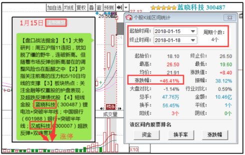 6合和彩开奖结果历史,深入挖掘解释说明_时空版75.883