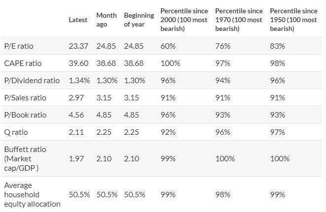 澳彩一码一码100准确,多元化诊断解决_工具版14.805