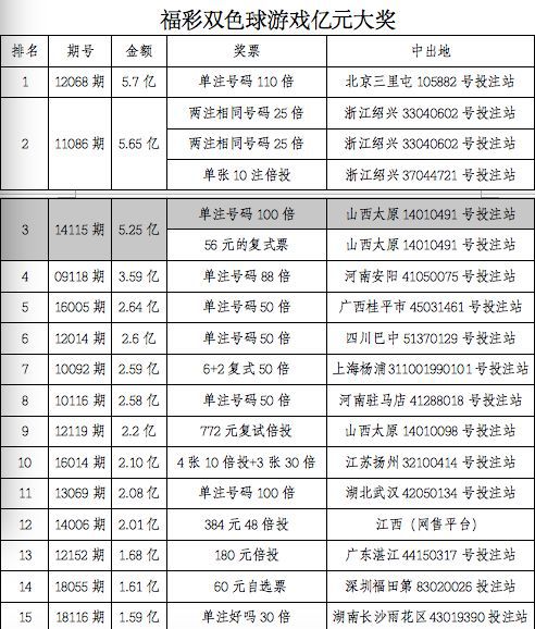2024澳门六今晚开奖结果,深入挖掘解释说明_显示版52.620