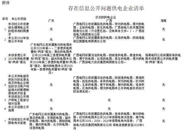 新澳门老鼠报公开资料,科学分析严谨解释_授权版53.708