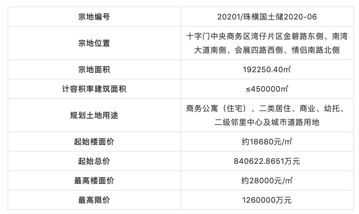 新奥门开奖结果2024开奖记录查询表,实地数据评估分析_可靠性版8.676