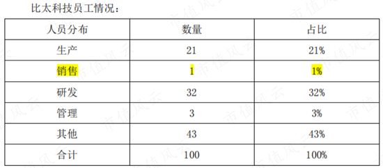 新奥门开奖结果与历史记录,科学数据解读分析_奢华版91.421