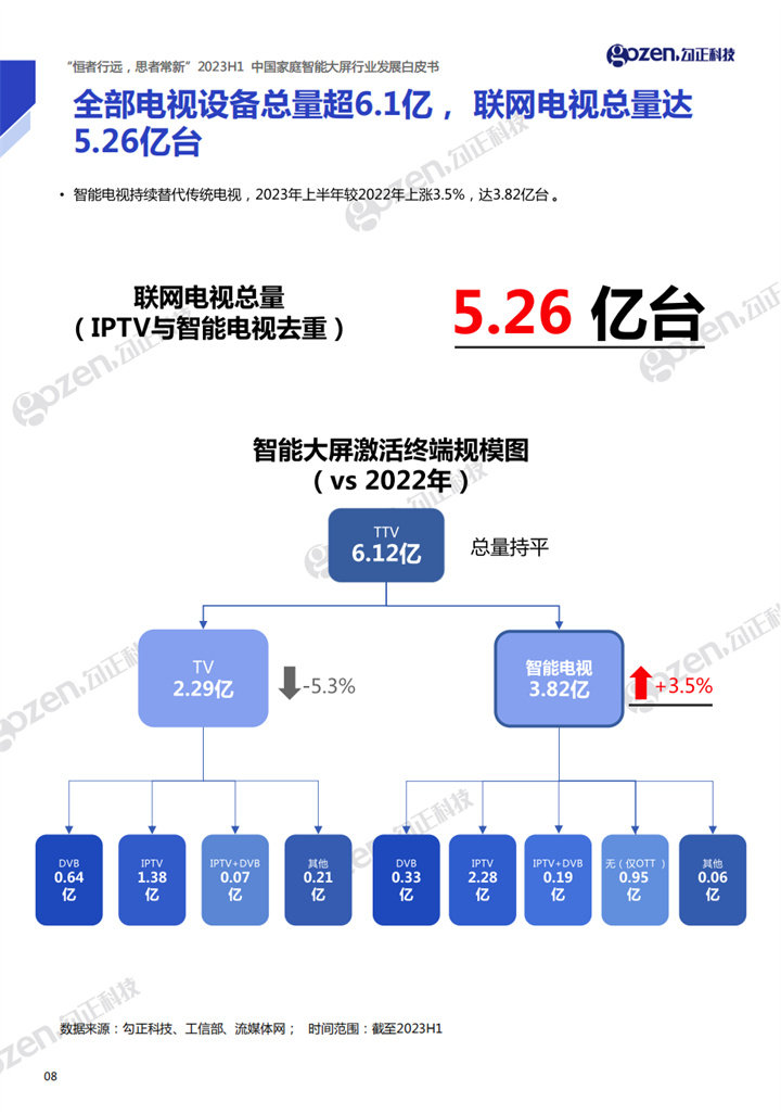 新奥2024年免费资料大全最新优势,科学解释分析_无线版16.888