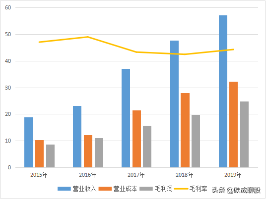 香港三期内必中一期,科学分析严谨解释_闪电版82.233