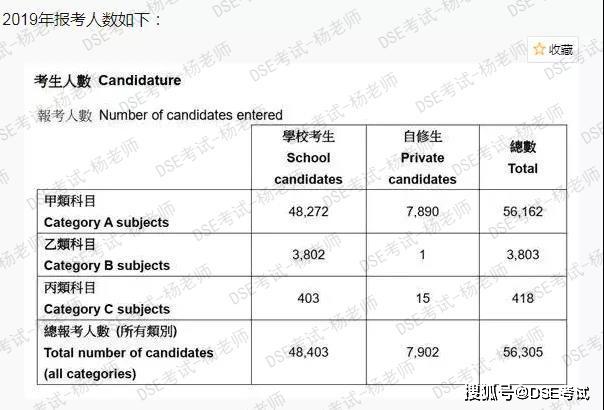 香港码2024开码历史记录,科学分析解释说明_先锋实践版69.189