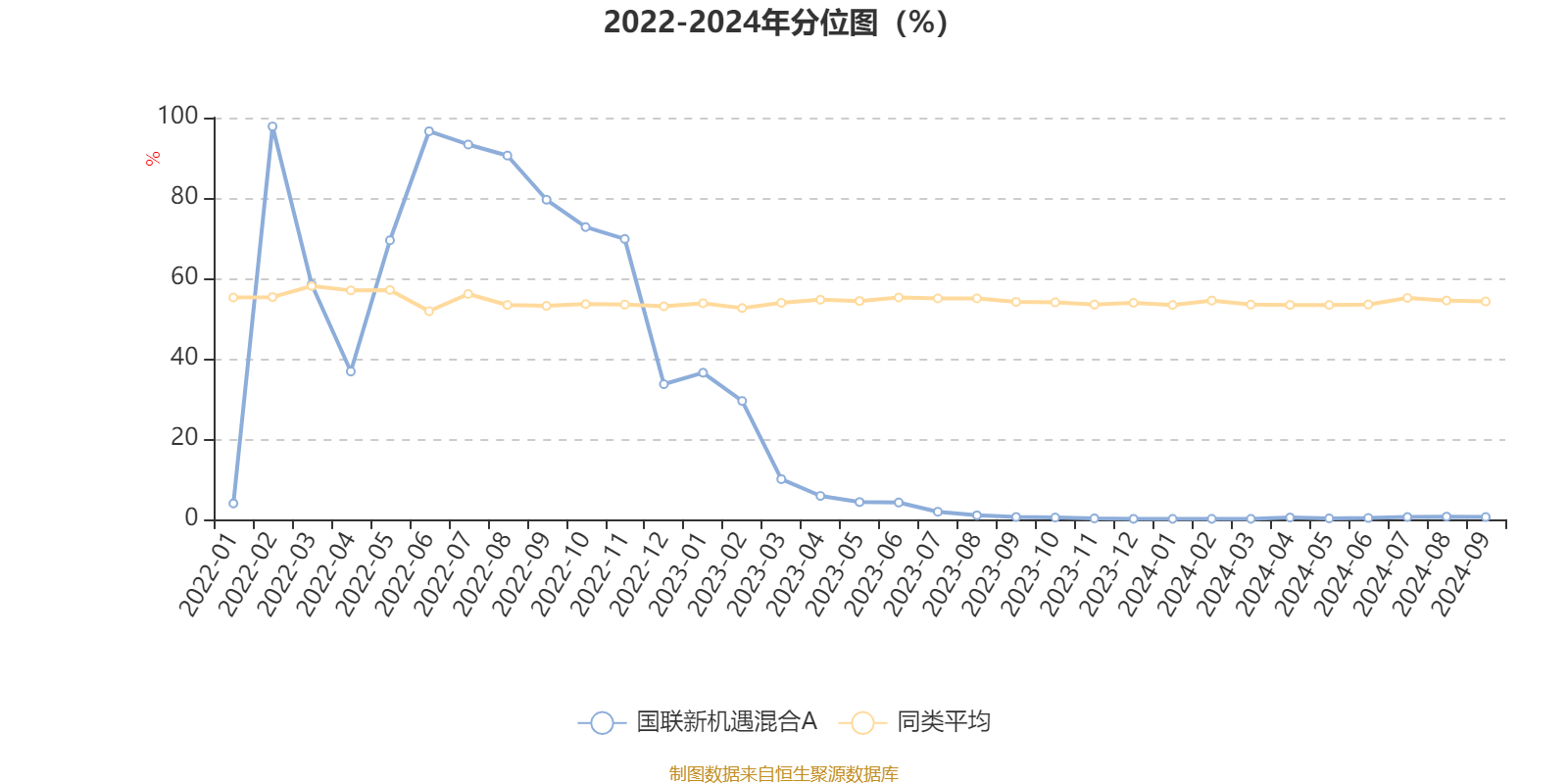 新澳2024最新资料大全,可靠执行操作方式_精英版86.241