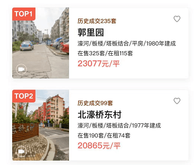 枣强个人二手房最新出售信息及其论述