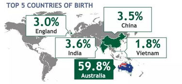 新澳最新最快资料新澳60期,实地数据验证_社交版69.676